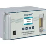 The Future of H2 Analysers