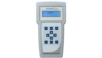 Gas Analyzer Support quality control in manufacturing