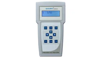 How gas analyzer instruments support quality control in manufacturing?